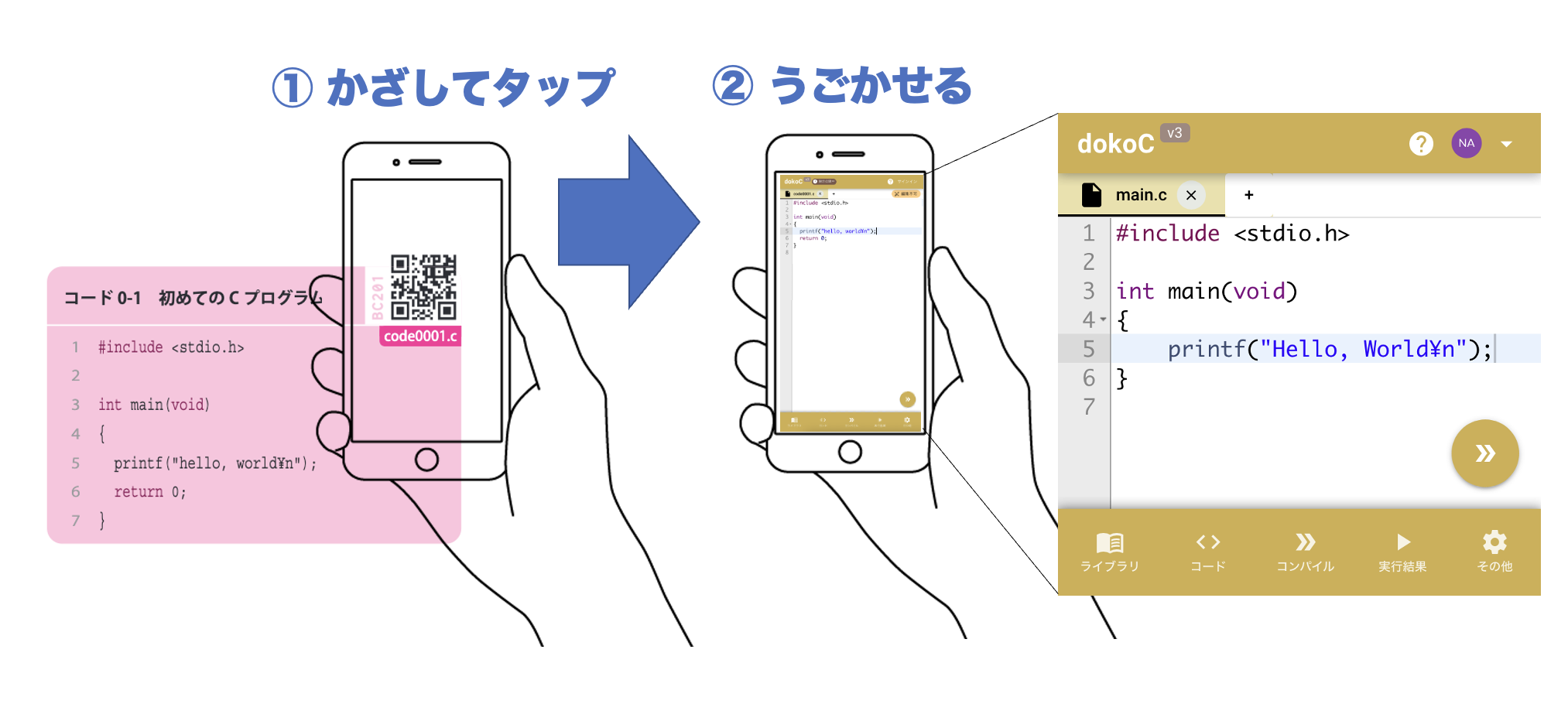 QRコード