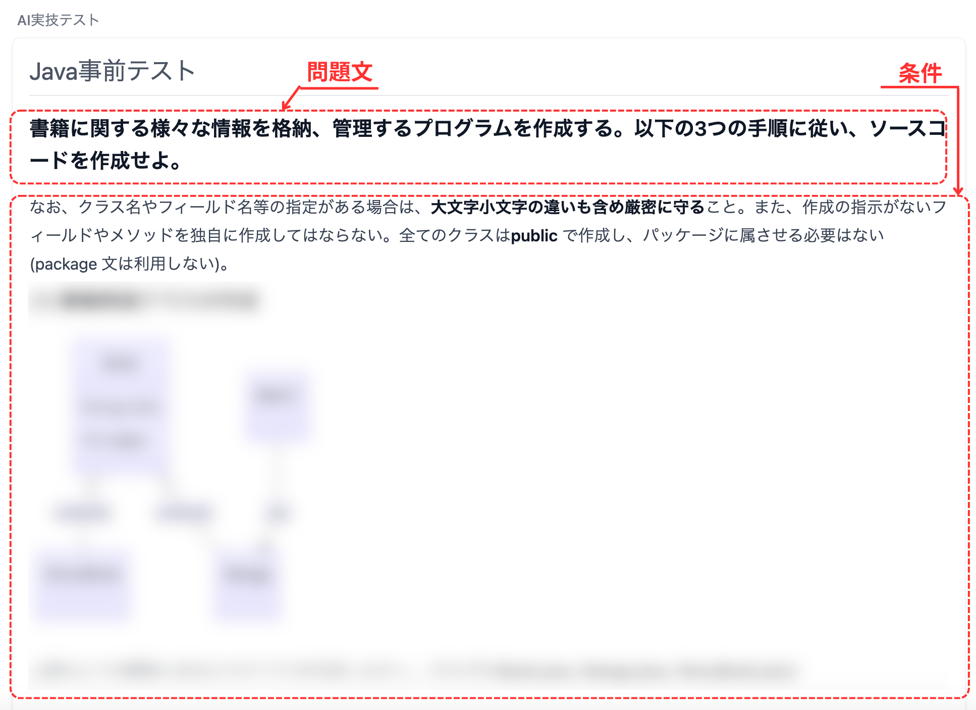 条件と問題文