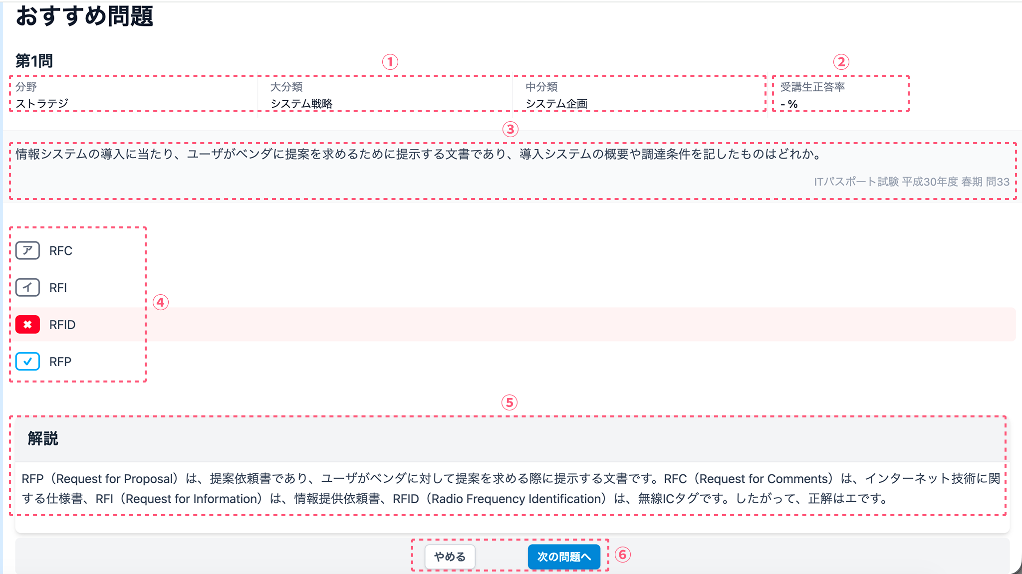 解答画面