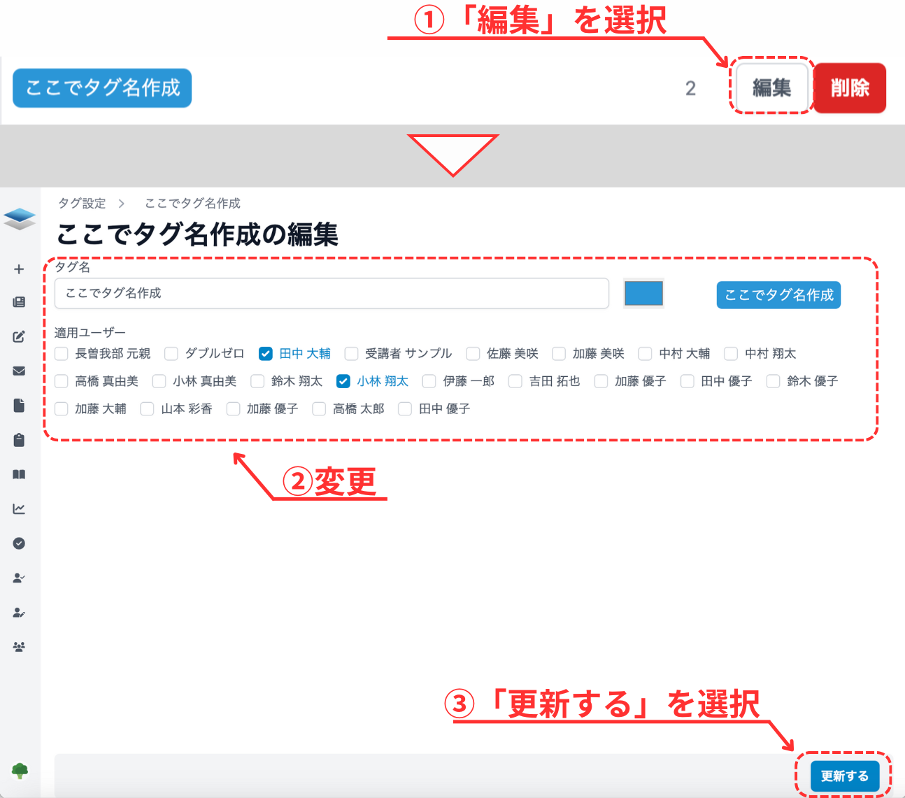 編集選択
