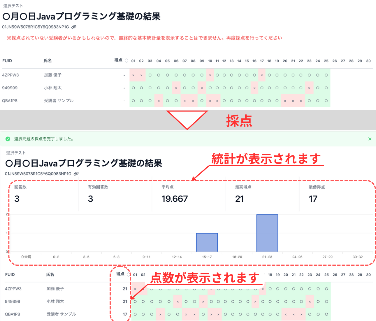回答を表示