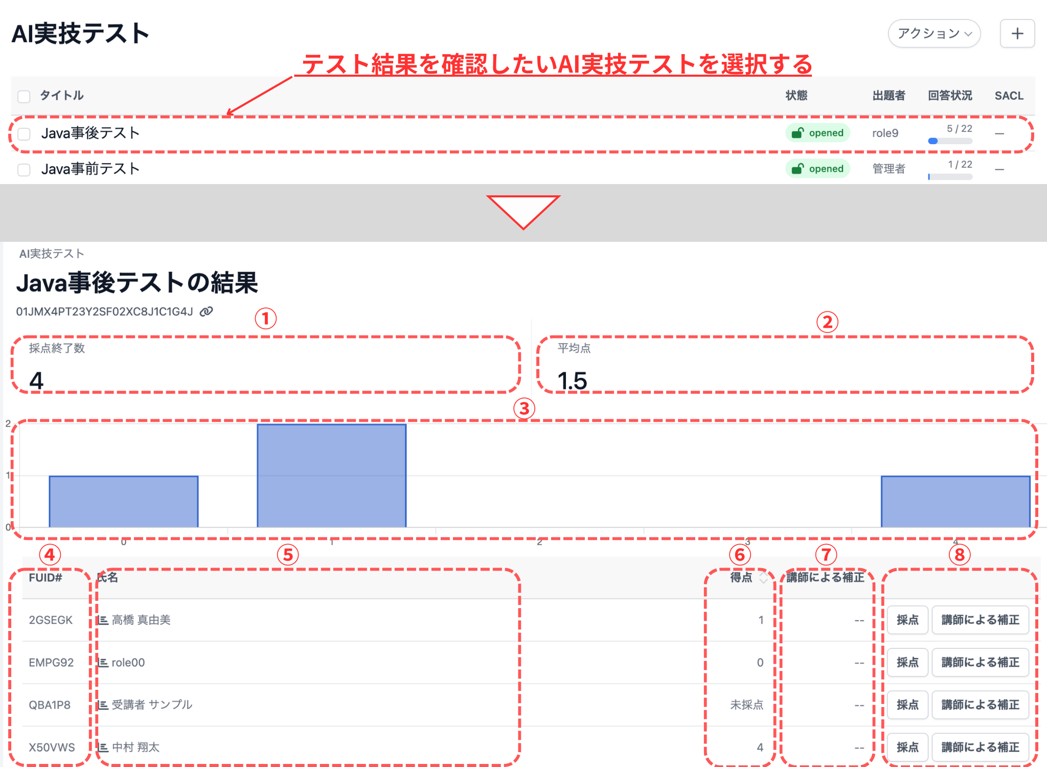 点数画面